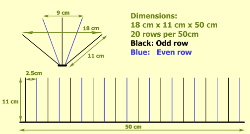 Specifications MBS180