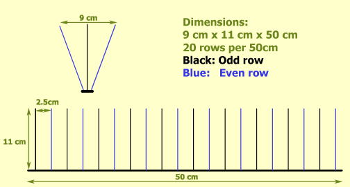 Specifications MBS90